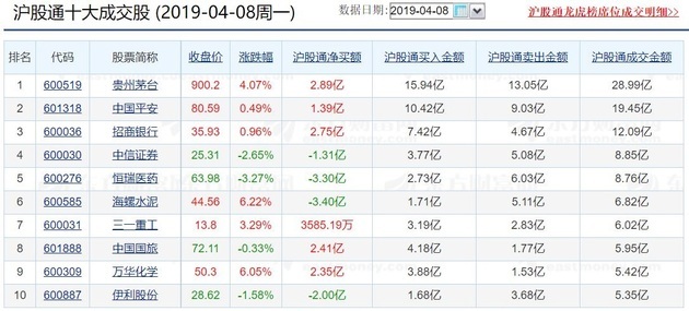 新澳最新开门奖历史记录今天什么生肖冲什么生肖