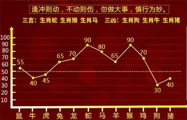 一肖一码1oo准