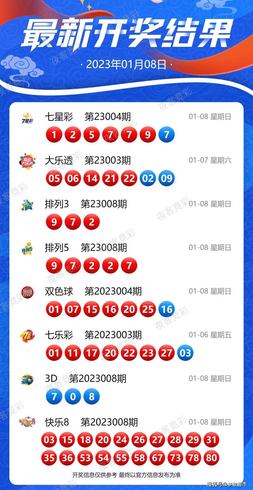 新澳今晚上9点30开奖结果,不容错过的