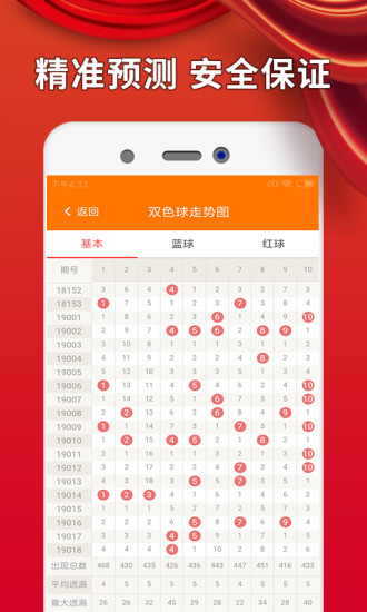 2025新澳门开奖结果记录查询表下载