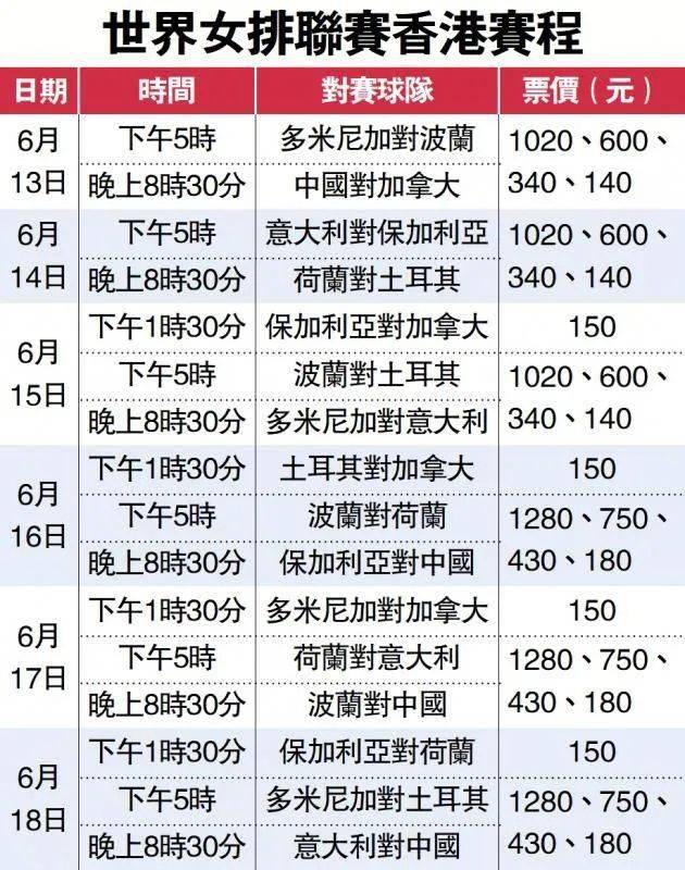 香港开彩开奖号码