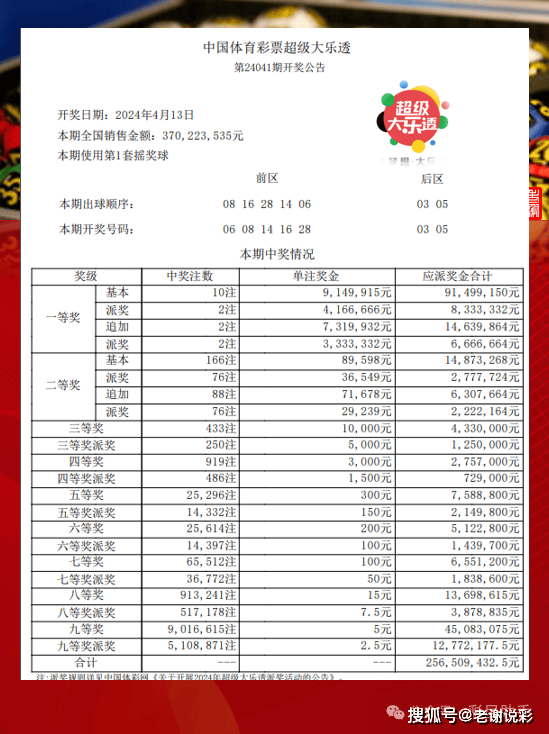 新澳今晚六给彩开奖结果013期