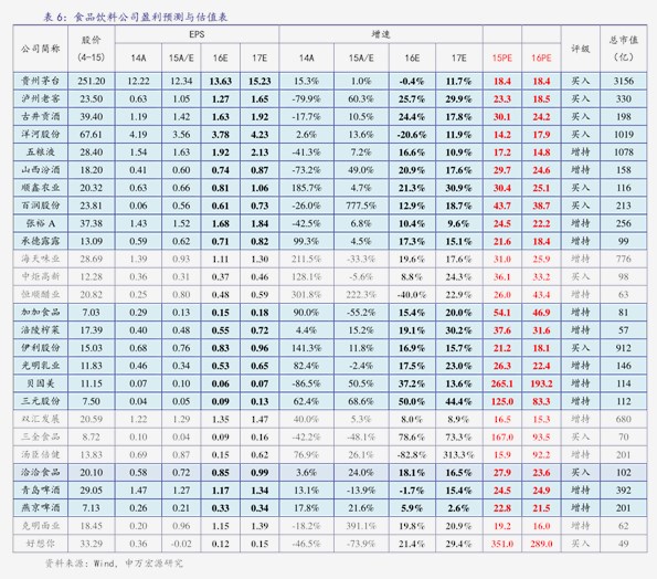 焦点 第23页