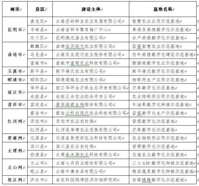 公开3码今晚013888