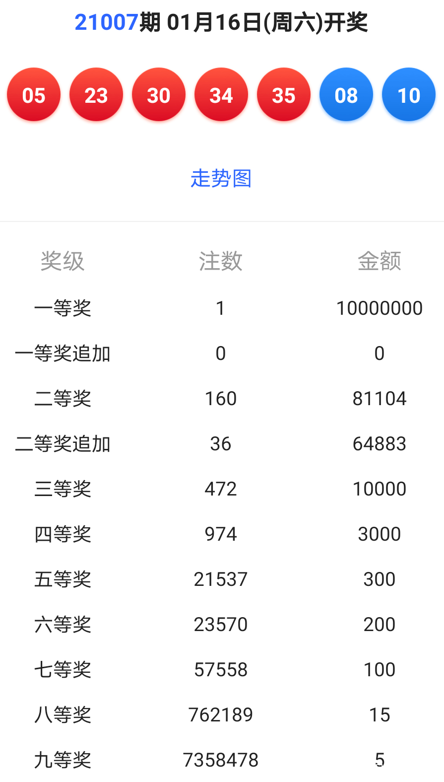 娱乐 第24页