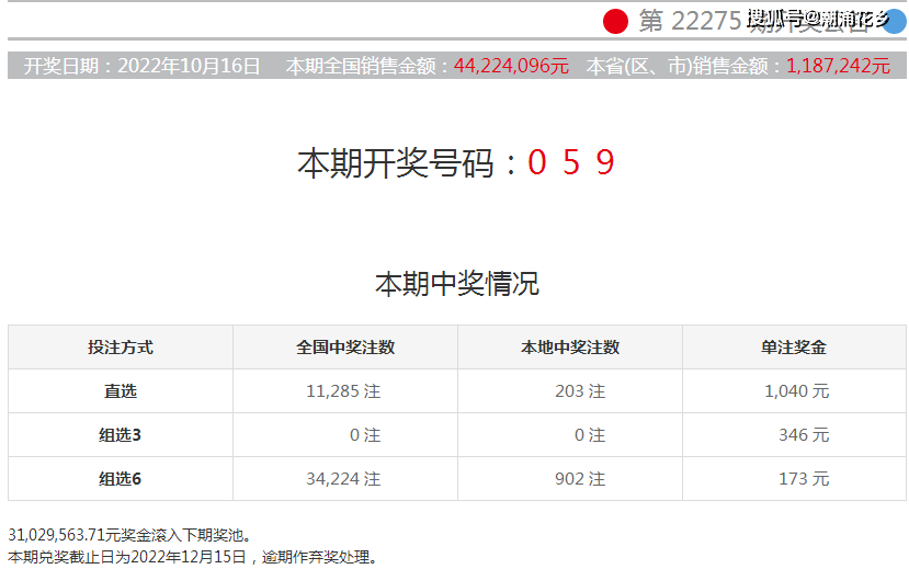 香港今期开奖结果开奖记录查询表图片