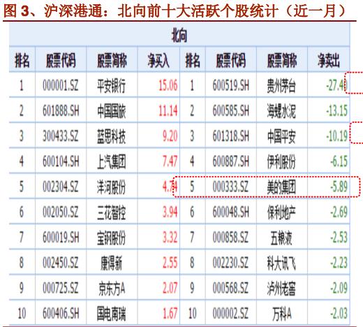 新澳门开彩开奖结果历史数据表月光视频