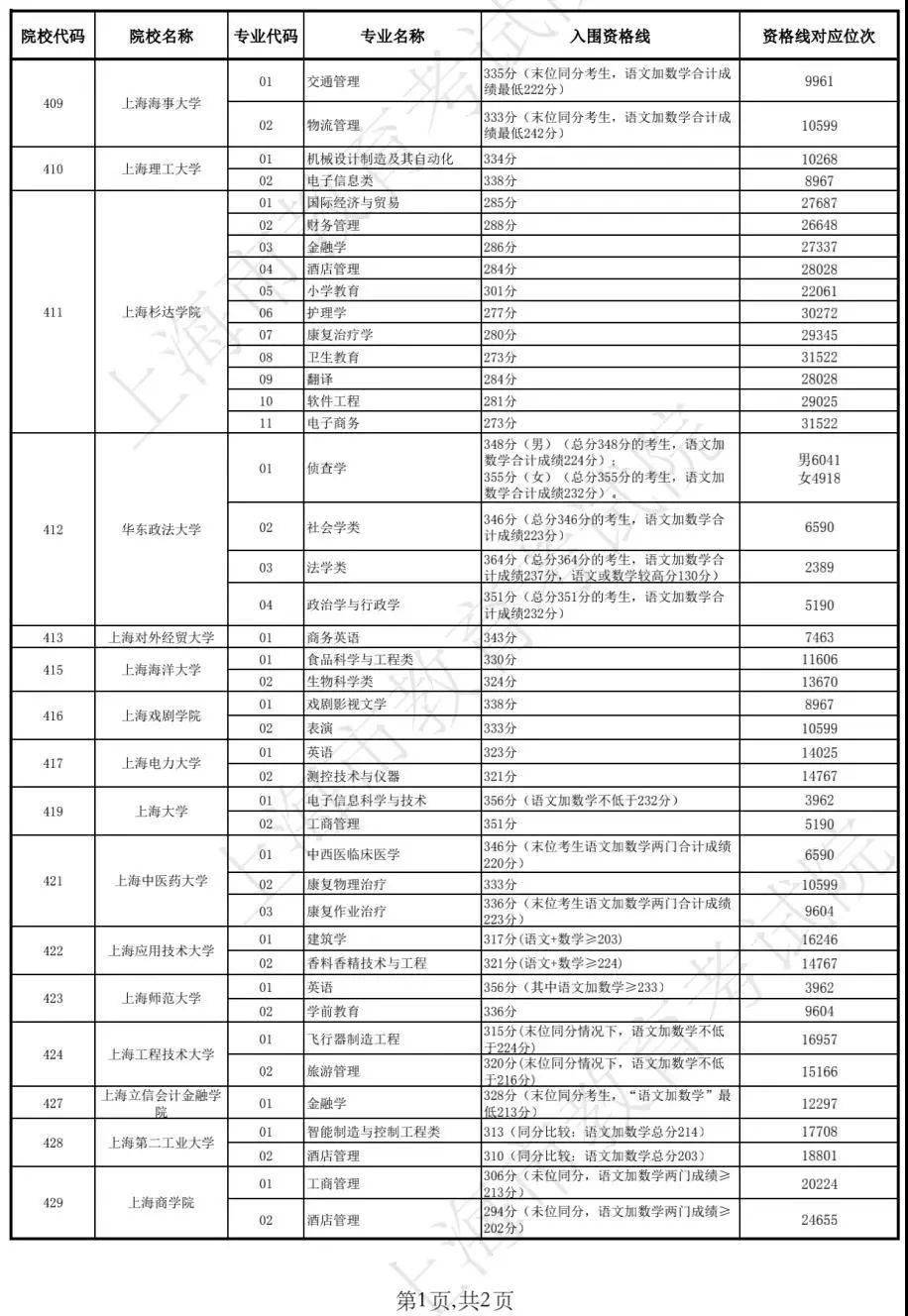 新澳门今天开奖结果查询表图片大全