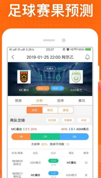 黄大仙精准资料六肖果