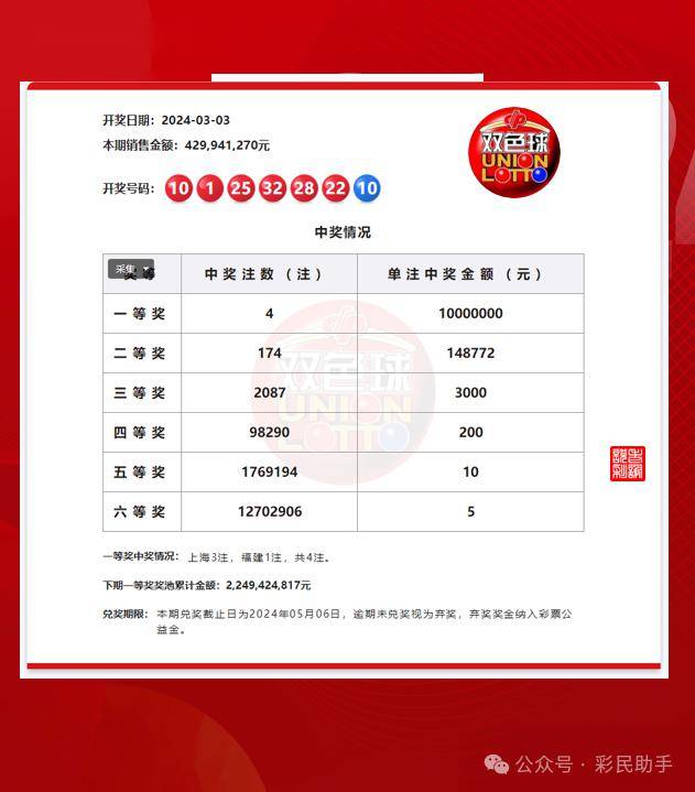 本港台开奖直播+开奖结果hk9955