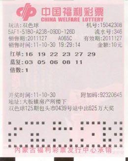 2024香港历史开奖结果查询表图片
