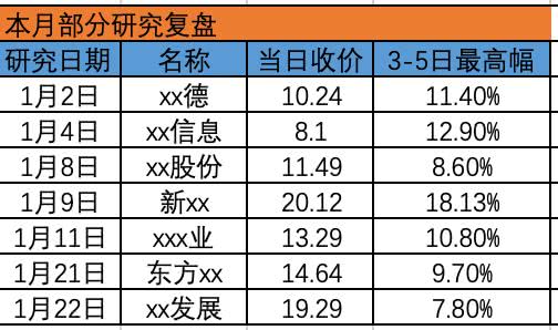 七位数开奖结果今天i七位