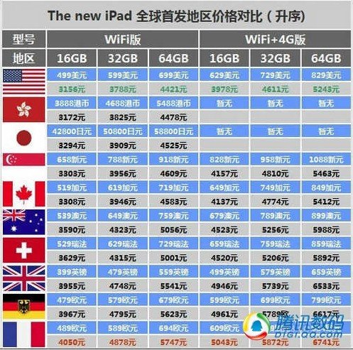 香港今天晚上开什么号码107