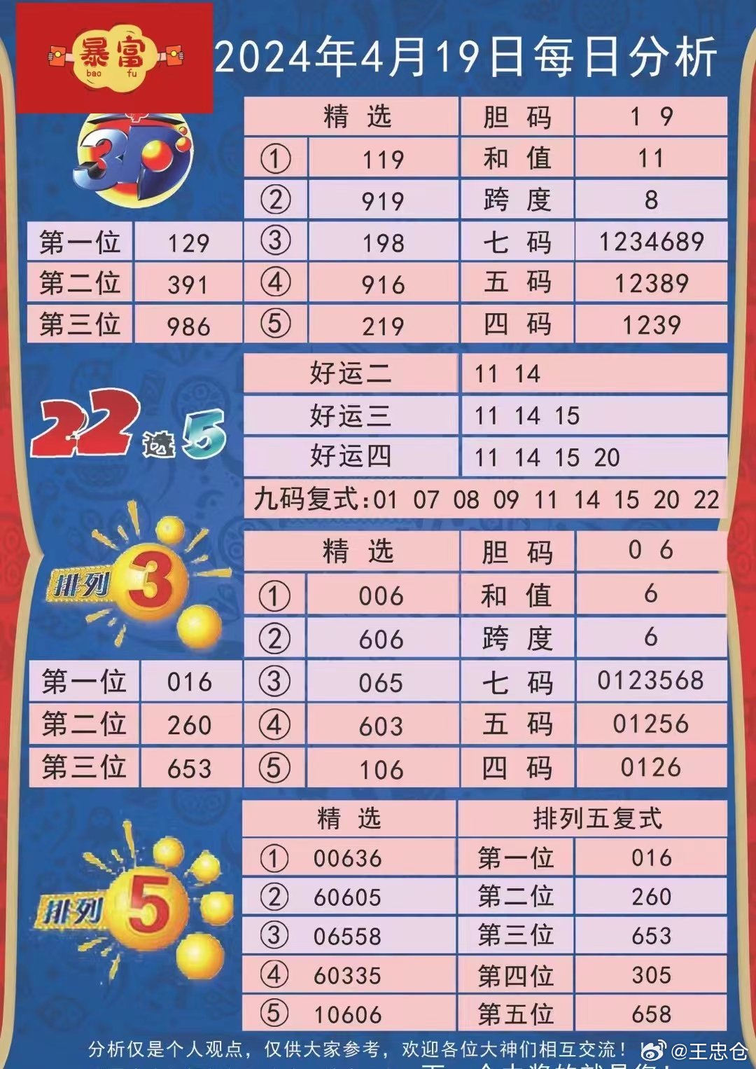 焦点 第15页