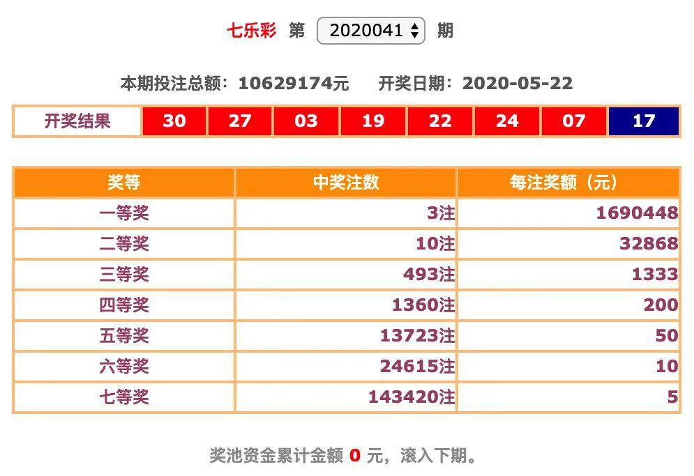 六开彩开奖结果查询 2 开奖信息