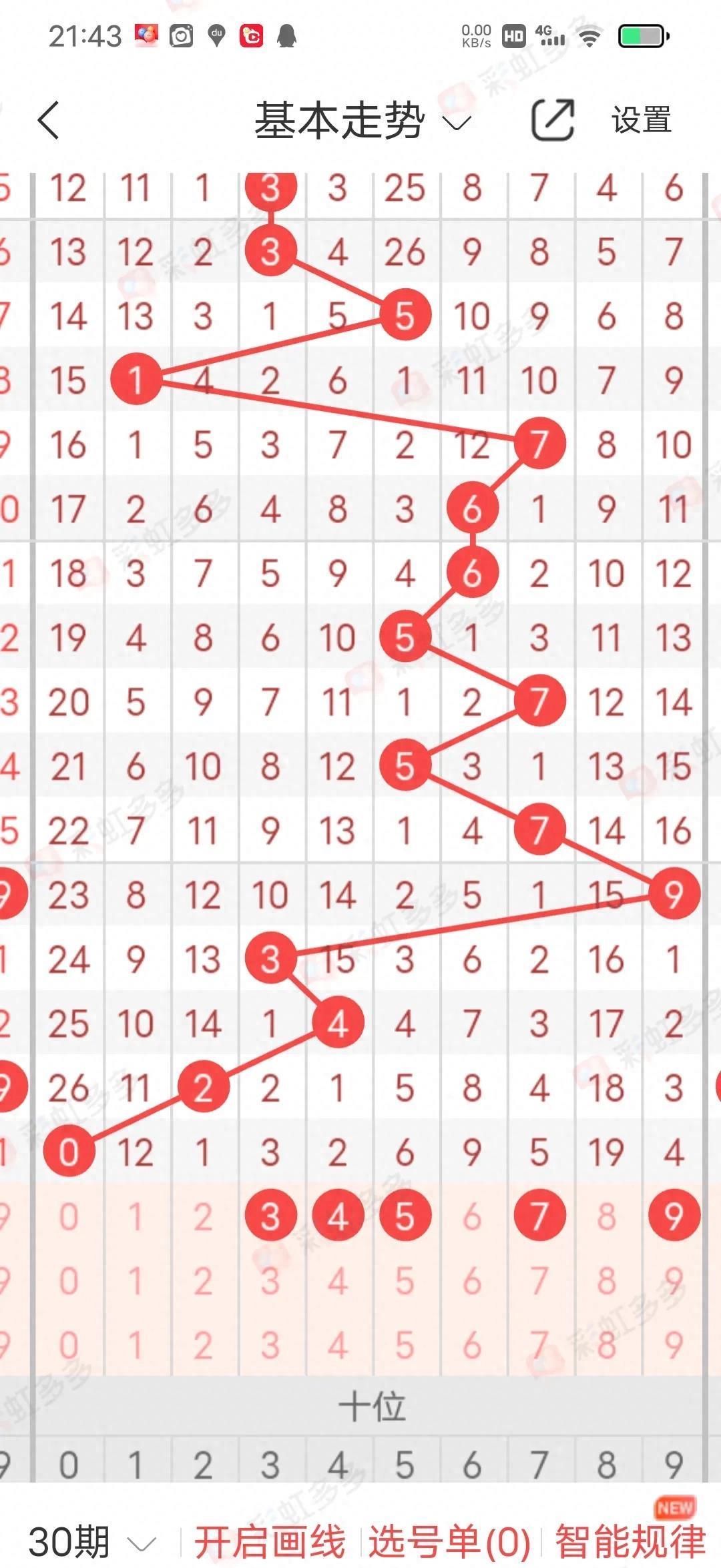 七位数开奖结果今天i七位