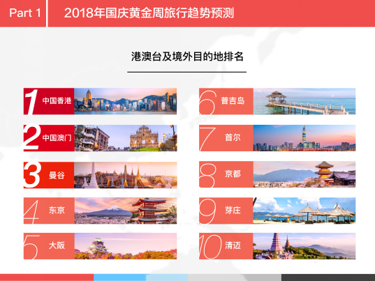 2025澳门正版免费全年资料大全旅游团