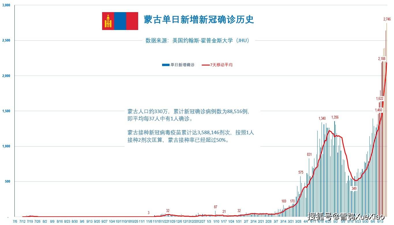 新奥特开奖结果及历史记录视频