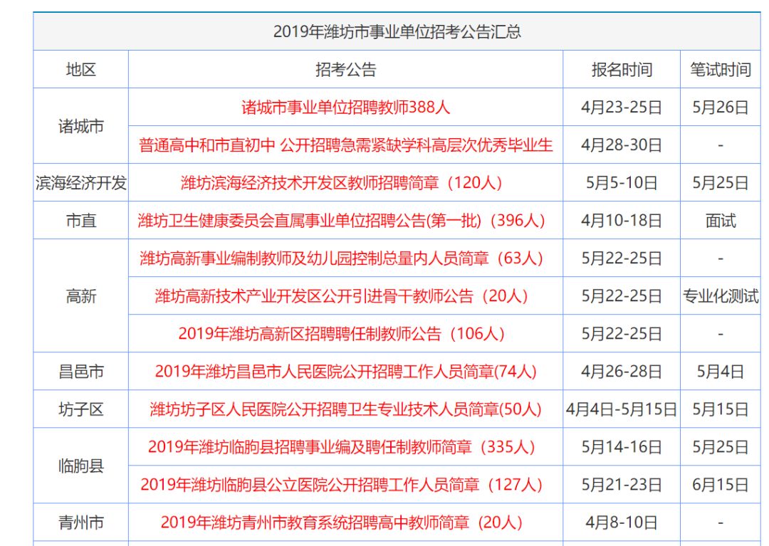 天下彩天资料大全澳门彩霸王