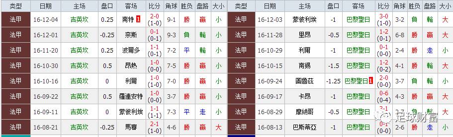 澳门彩票开奖走势图与最新预测，探索302期号码汇总大全新澳门开奖