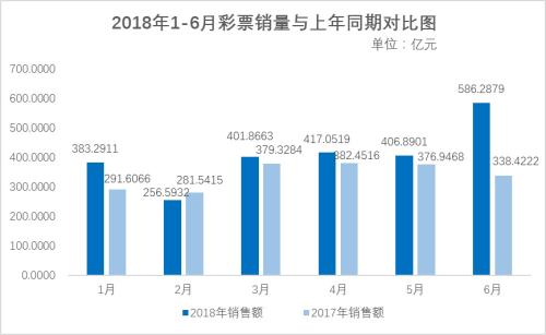 澳门新开奖走势图预测与图片下载，探索今日彩票趋势的综合指南新澳门开奖结果2020+开奖记录_