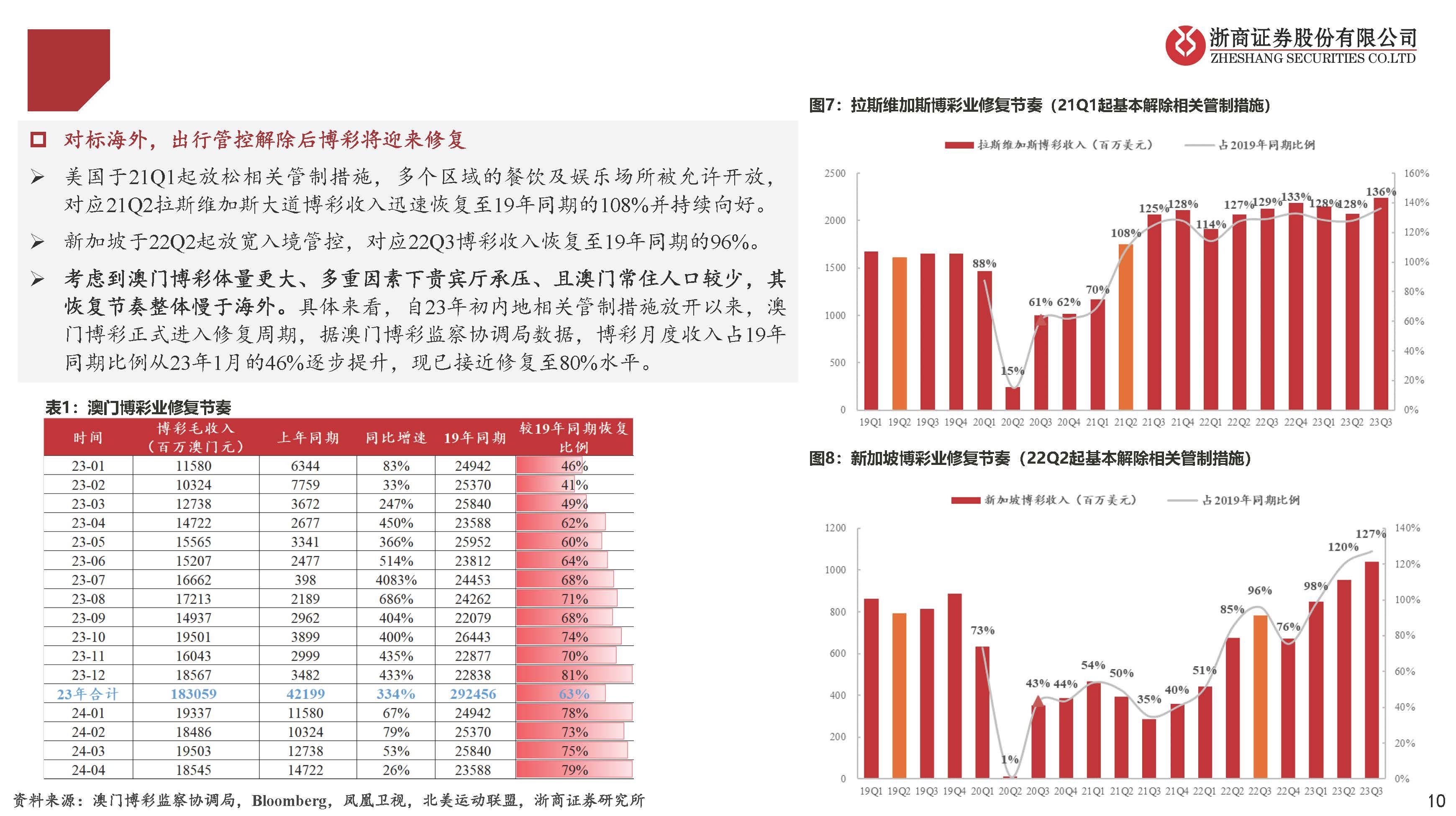 新澳门开奖走势图今天预测汇总表图片及价格查询最新—全面解析与深度探讨新澳门开奖