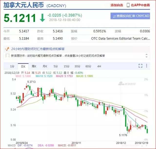 新澳门开奖走势图片大全查询，今天汇总分析了几十期的数据洞察新澳门开奖结果2020+开奖记录_