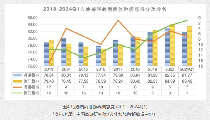 澳门新开奖走势解析，高清图片展示与简单美观的图表设计2021澳门开奖结果综合走势图