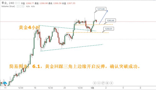 新澳门开奖走势图表大全—简单版下载，最新中文版免费获取指南新澳门开奖