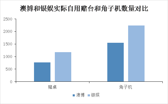 澳门新开奖走势图片汇总表格大全集，最新简单解读与深度分析新澳门开奖记录