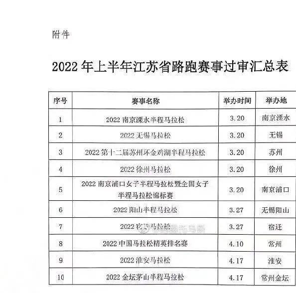 澳门新开奖走势图片汇总表查询结果及最新预测分析新澳门开奖结果