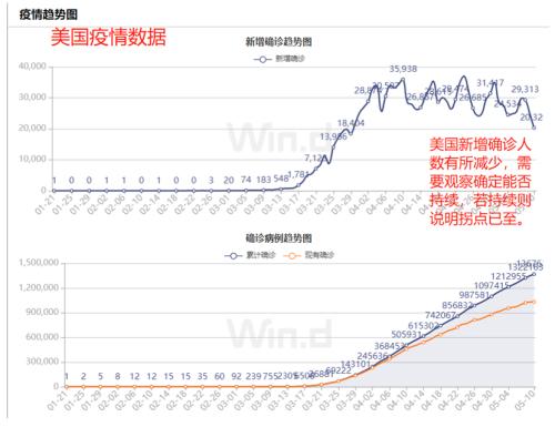2025年5月27日 第14页