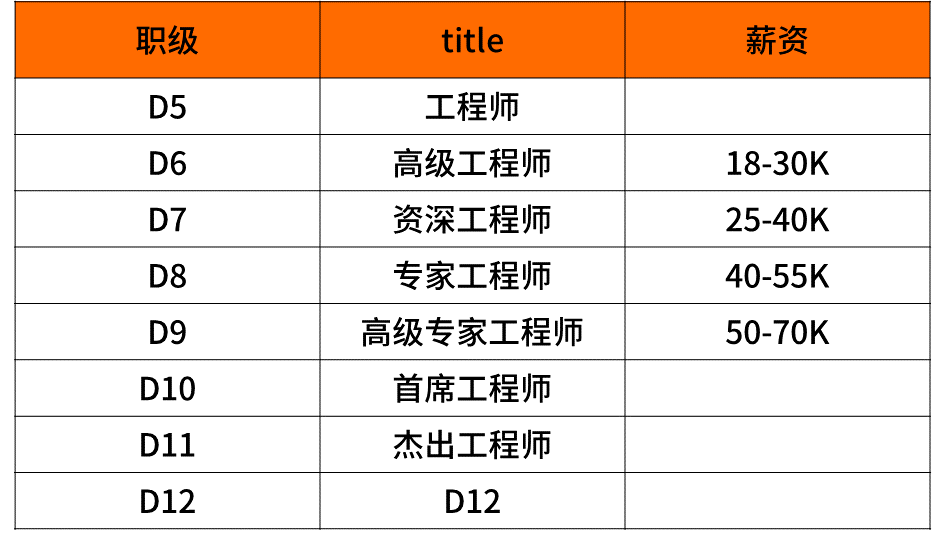 新澳门今晚开奖结果最新汇总表下载百度（20年8月1日）新澳门开奖结果2020+开奖记录_