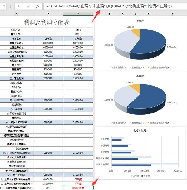 20年风云变幻，新澳门彩票开奖结果查询表格汇总分析图表奥门开奖结果2020+开奖记录下载奥门彩网