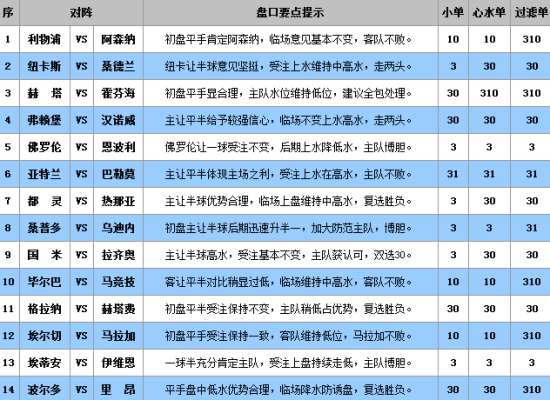 澳门彩票结果查询，回顾2015年的风云变幻与最新消息视频播放2005年的澳门