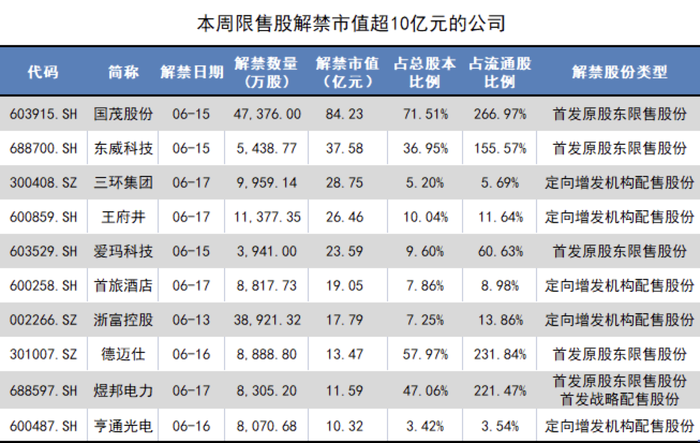 新澳门开彩结果查询网站官方正版彩票中奖金额解析新澳门开奖结果