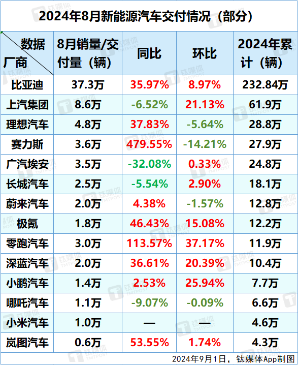 澳门新彩开奖结果查询网址及中奖号码查看指南新澳门开奖
