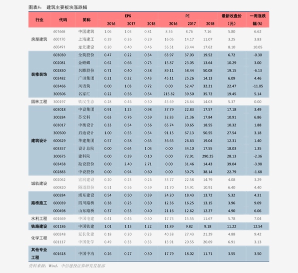 澳门新彩开奖结果查询最新消息汇总与表格图片分析新澳门开奖