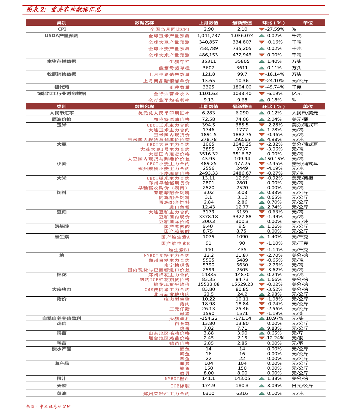 澳门新彩开奖结果查询，最新消息与今日揭晓的幸运数字新澳门开奖