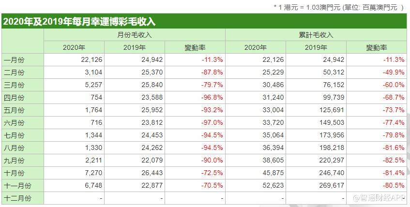 澳门新彩开奖结果查询表，今日揭晓的幸运号码是多少？奥门开奖结果2020+开奖记录下载奥门彩网