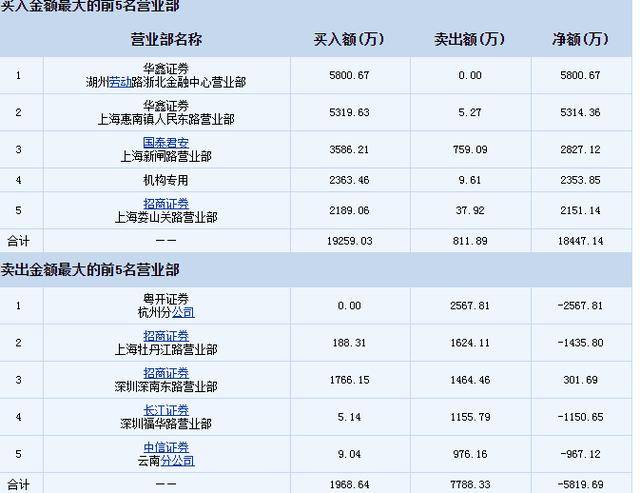 新奥门开彩结果查询表图片大全集高清下载打印最新版指南新澳门开奖结果2020+开奖记录_