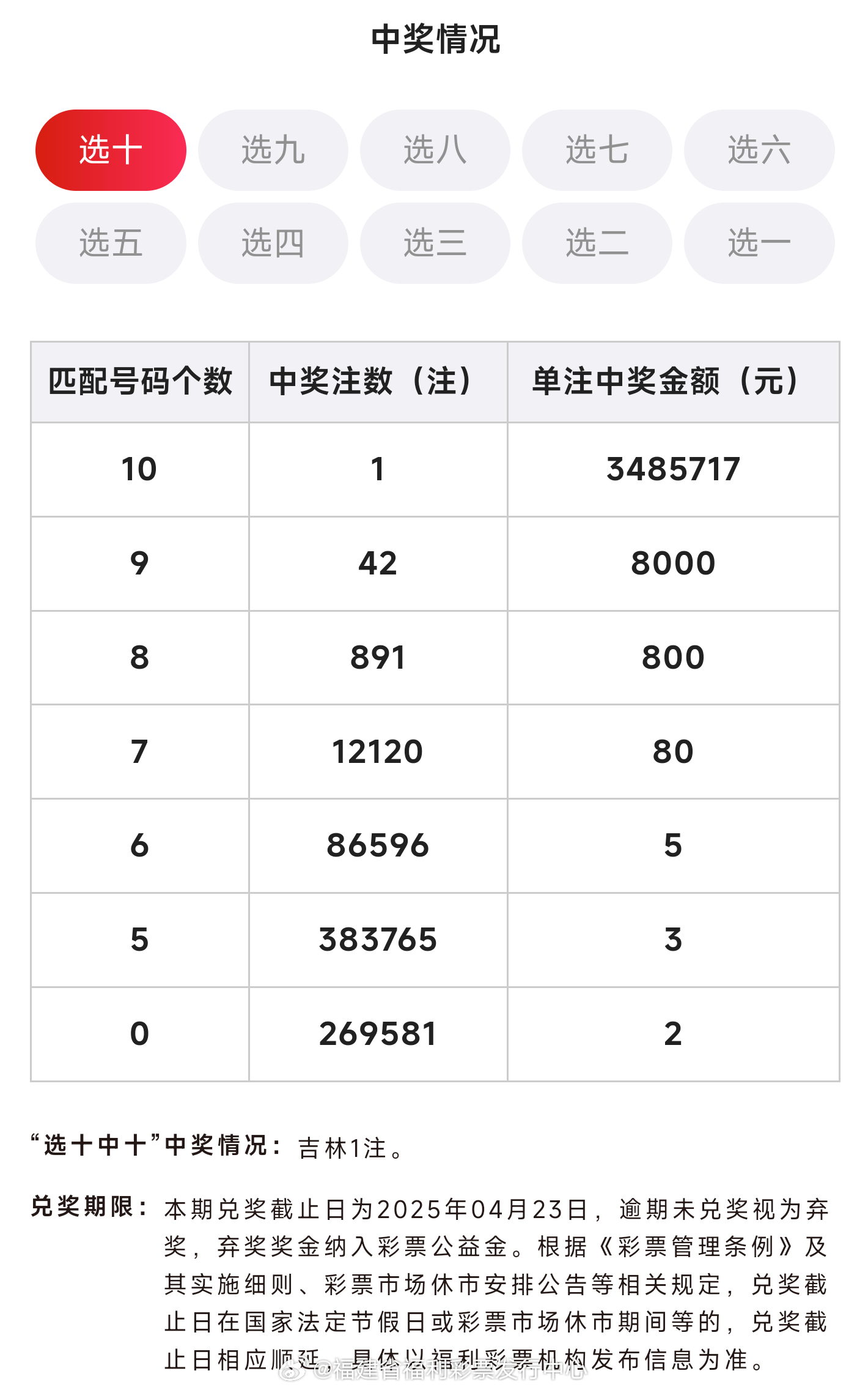 澳门新彩开奖情况查询与最新结果展示新澳门开奖结果2020+开奖记录_