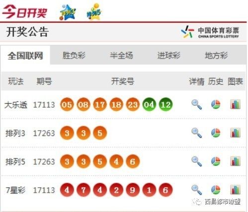 新澳门开彩结果查询，今天直播最新视频回放是否已结束？新澳门开奖