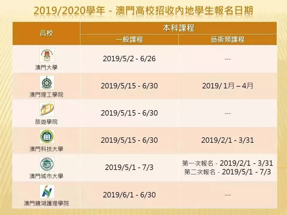 澳门新彩开奖结果公布时间表查询下载软件最新版免费版介绍新澳门开奖结果2020+开奖记录_