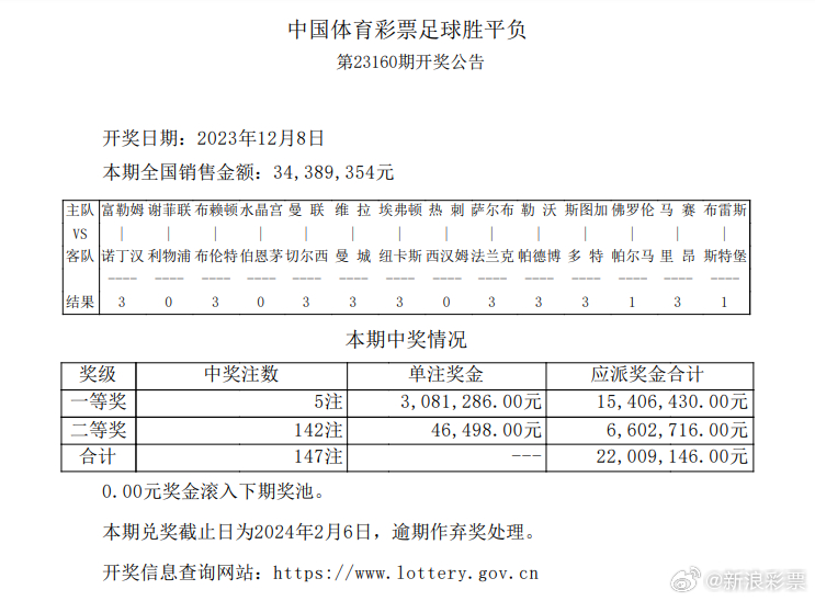 澳门新彩开奖结果公布时间表图片大全，最新资讯与美观展示新澳门开奖