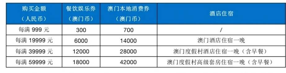 澳门彩票开奖结果公布时间表，高清图片大全及最新资讯新澳门开奖