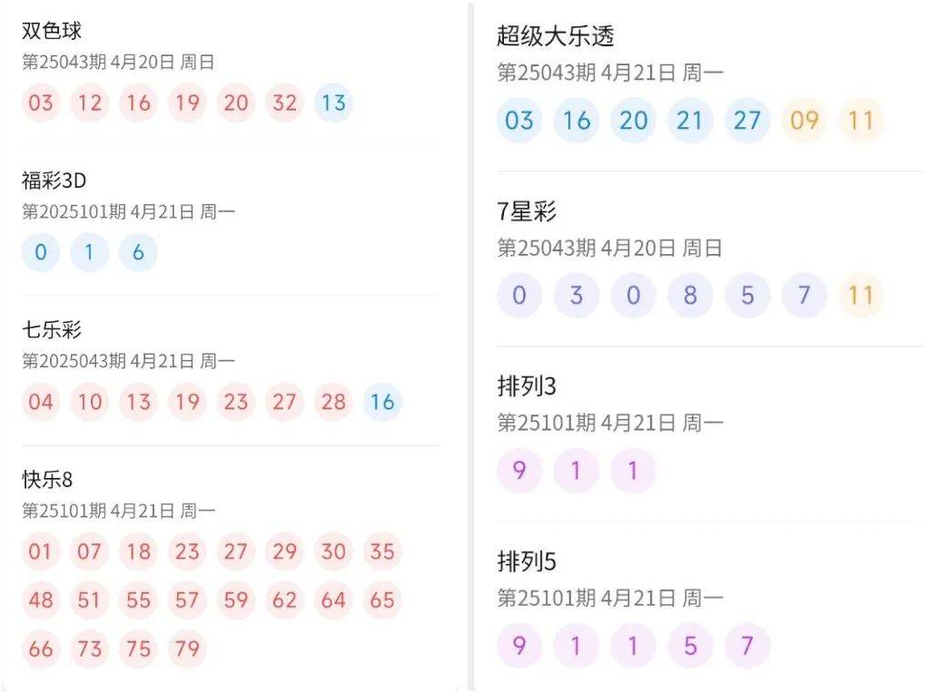澳门彩票结果公布时间查询表格图片大全最新—掌握实时开奖动态新澳门开奖结果