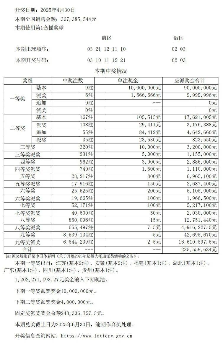澳门新彩开奖结果公布时间查询表格图片汇总最新资讯新澳门开奖