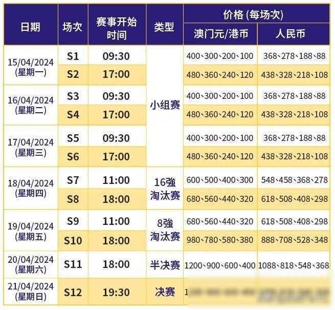 澳门彩票开奖结果公布时间详解新澳门开奖