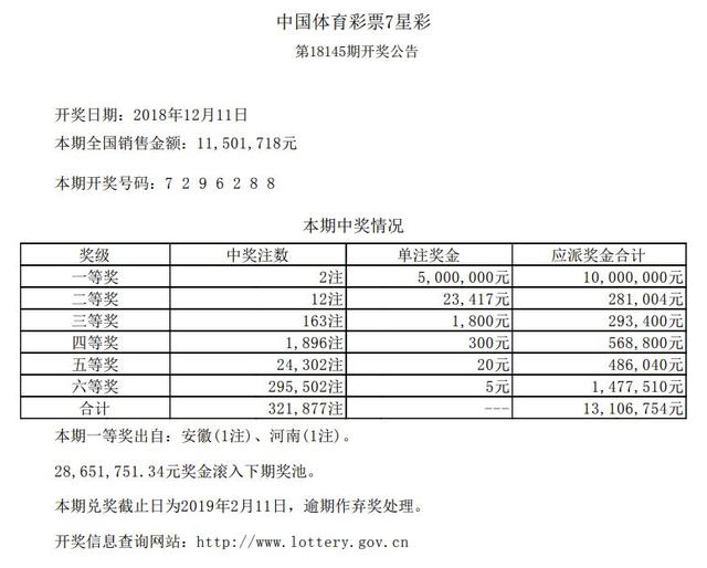 澳门新彩开奖结果公布时间与今日彩票揭晓时刻奥门今天开彩结果查询